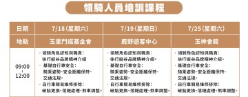 招募花東縱谷騎旅人才 ! 2026「徐行縱谷領騎人員培訓」現正開放報名中